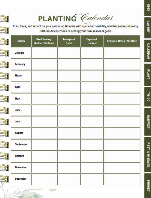All-in-One Digital Inkory Gardening Planner